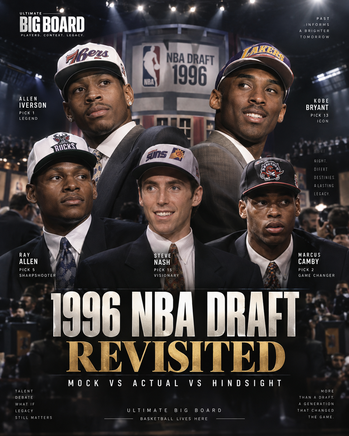 Photorealistic hero image for the 1996 NBA Draft Revisited article, showing key players from the class in an editorial poster style with Mock vs Actual vs Hindsight framing.