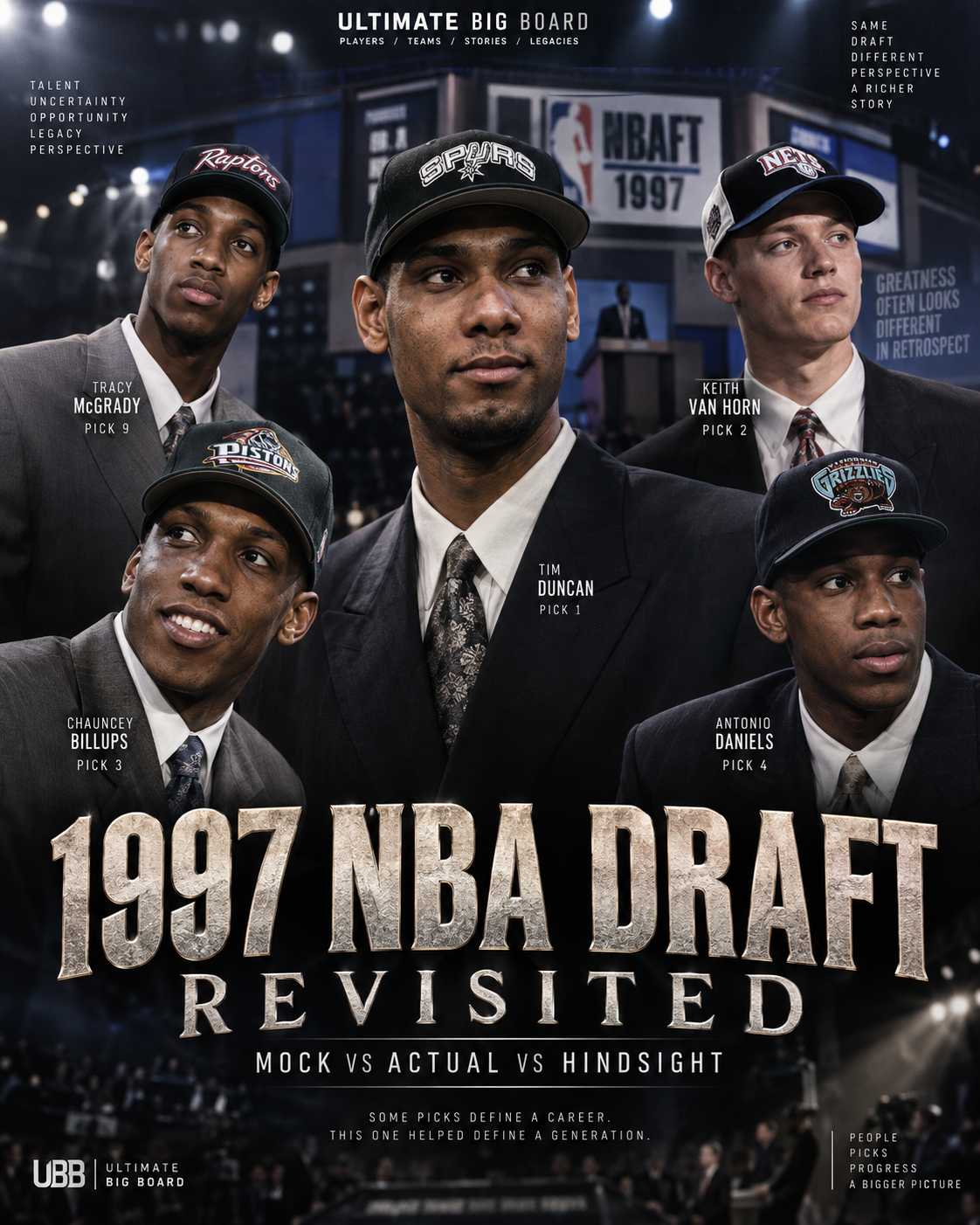 Photorealistic hero image for the 1997 NBA Draft Revisited article, showing key players from the class in an editorial poster style with Mock vs Actual vs Hindsight framing.