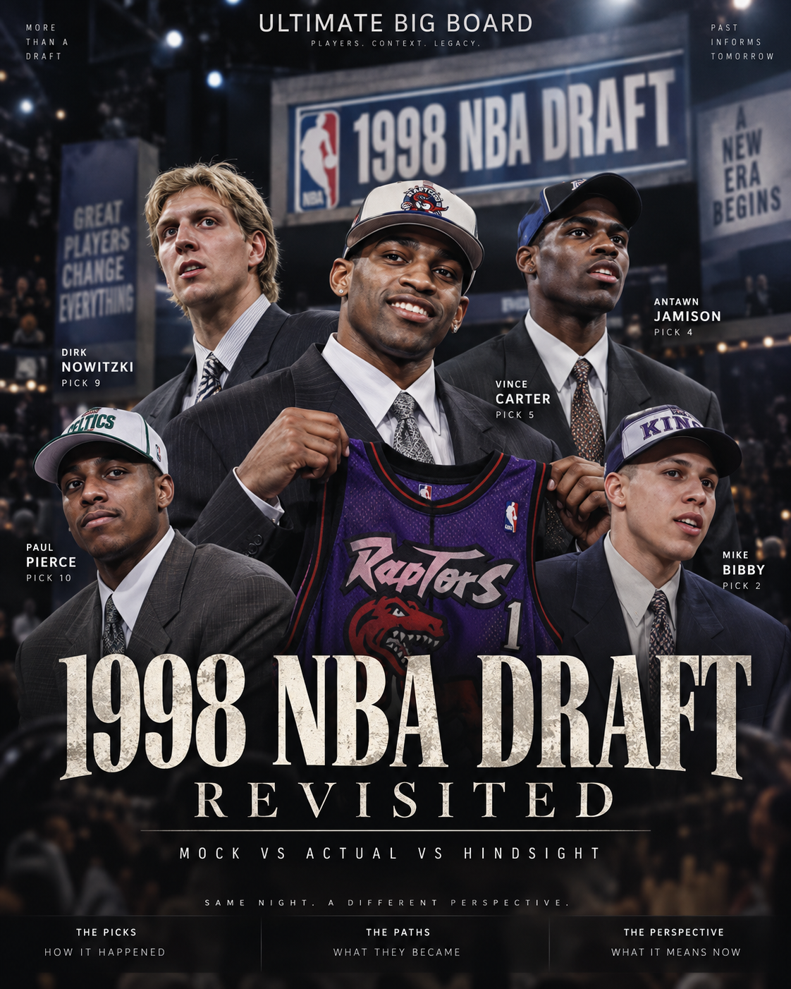 Photorealistic hero image for the 1998 NBA Draft Revisited article, showing key players from the class in an editorial poster style with Mock vs Actual vs Hindsight framing.