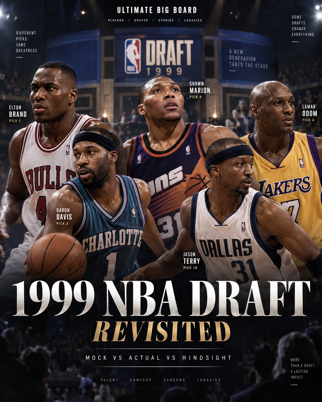 Photorealistic hero image for the 1999 NBA Draft Revisited article, showing key players from the class in an editorial poster style with Mock vs Actual vs Hindsight framing.