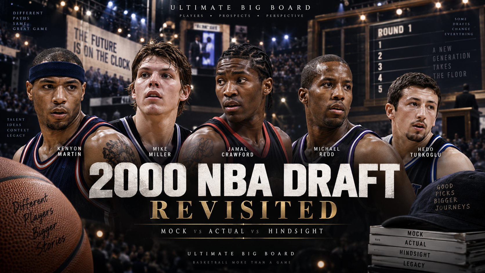 Ultimate Big Board hero graphic for the 2000 NBA Draft Revisited article, featuring key players from the class and the Mock vs Actual vs Hindsight theme.