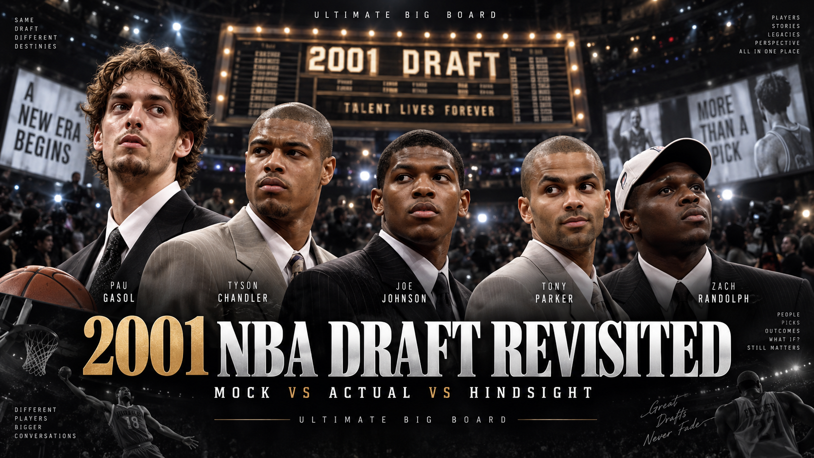 Ultimate Big Board hero graphic for the 2001 NBA Draft Revisited article, featuring key players from the class and the Mock vs Actual vs Hindsight theme.