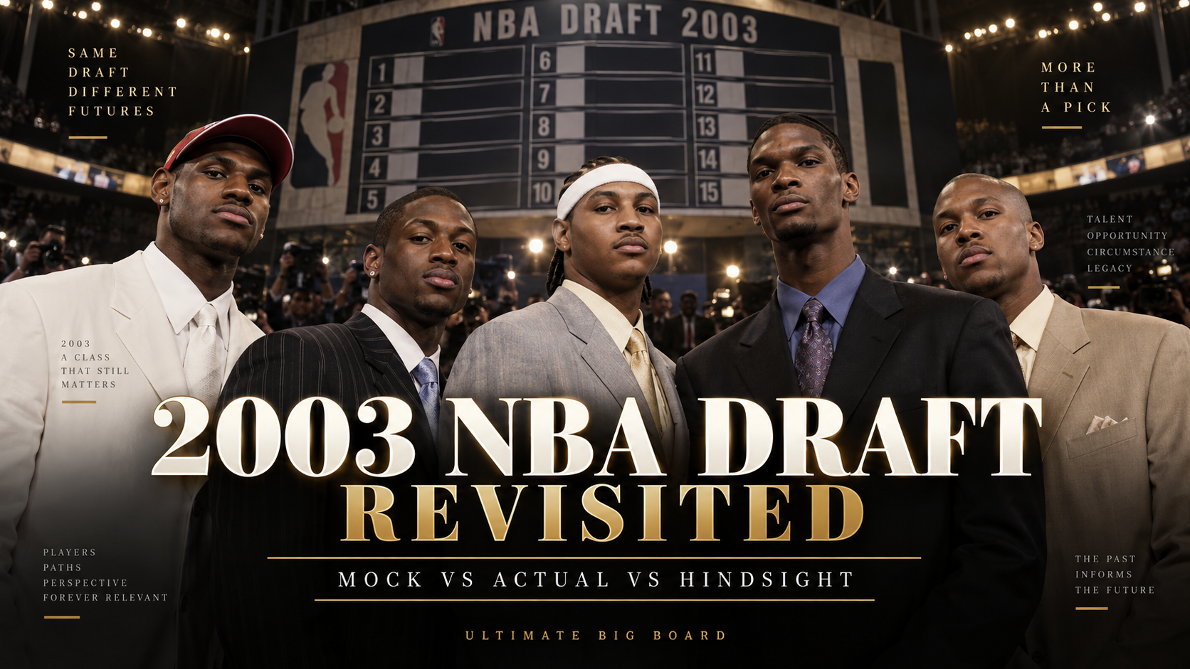 Ultimate Big Board hero graphic for the 2003 NBA Draft Revisited article, featuring key players from the class and the Mock vs Actual vs Hindsight theme.