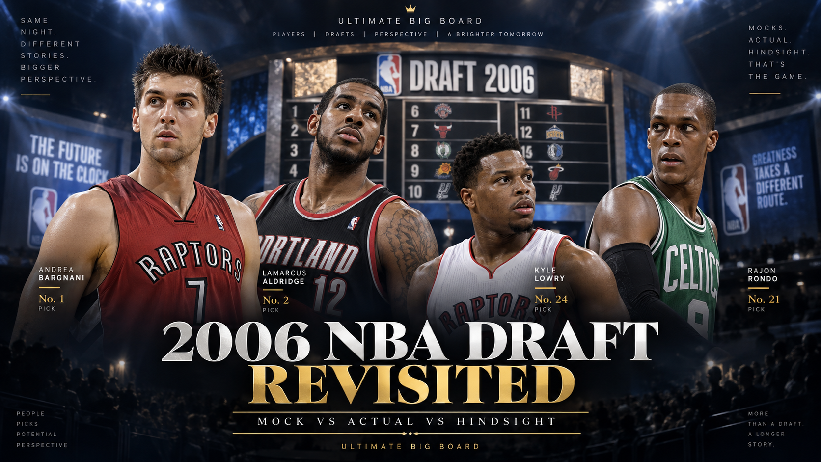 Draft-night style hero image for the 2006 NBA Draft showing Andrea Bargnani, LaMarcus Aldridge, Kyle Lowry and Rajon Rondo with the headline Mock vs Actual vs Hindsight.